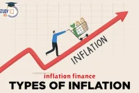 inflation finance